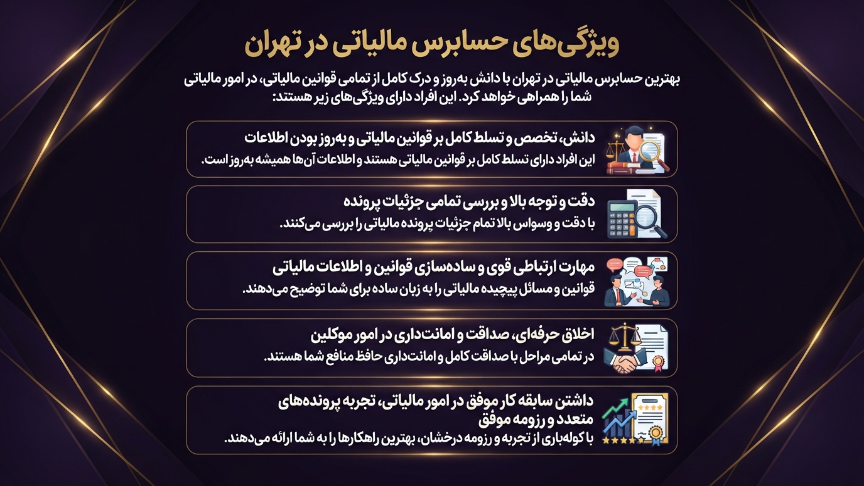 ویژگی حسابرس مالیاتی در تهران 