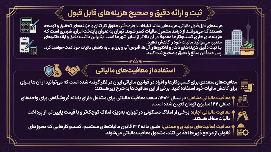 کاهش مالیات در تهران