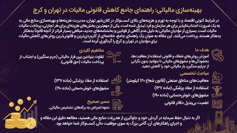 کاهش قانونی مالیات د رتهران
