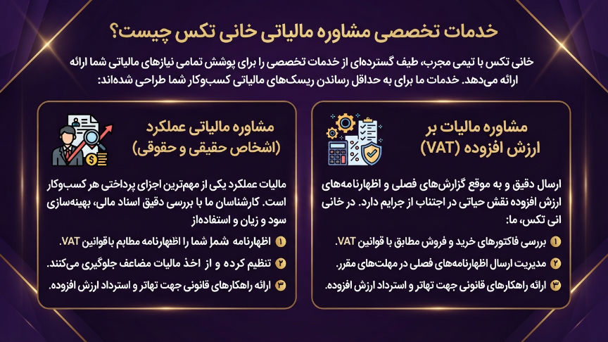 خدمات تخصصی مشاوره مالیاتی در تهران