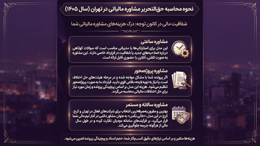 حق الزحمه مشاور مالیاتی در تهران