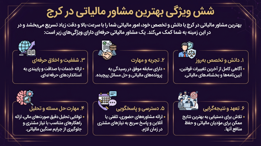 ویژگی مشاور مالیاتی در کرج 
