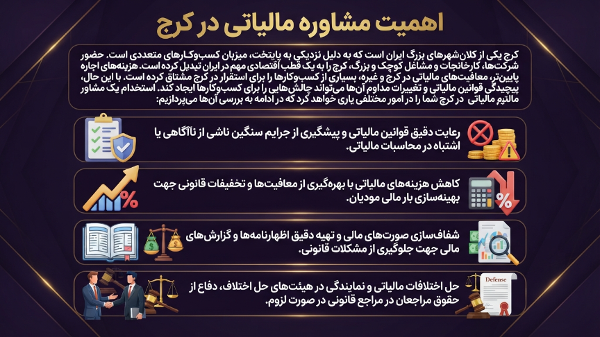 اهمیت مشاور مالیاتی در کرج 