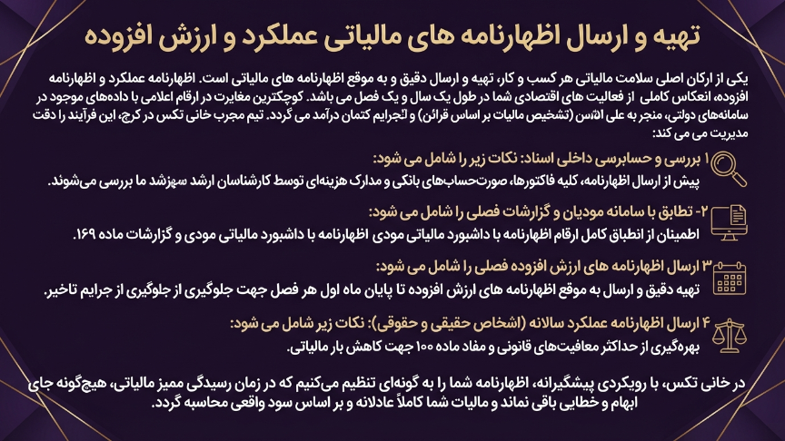ارسال اظهارنامه مالیاتی مشاور مالیاتی در کرج 