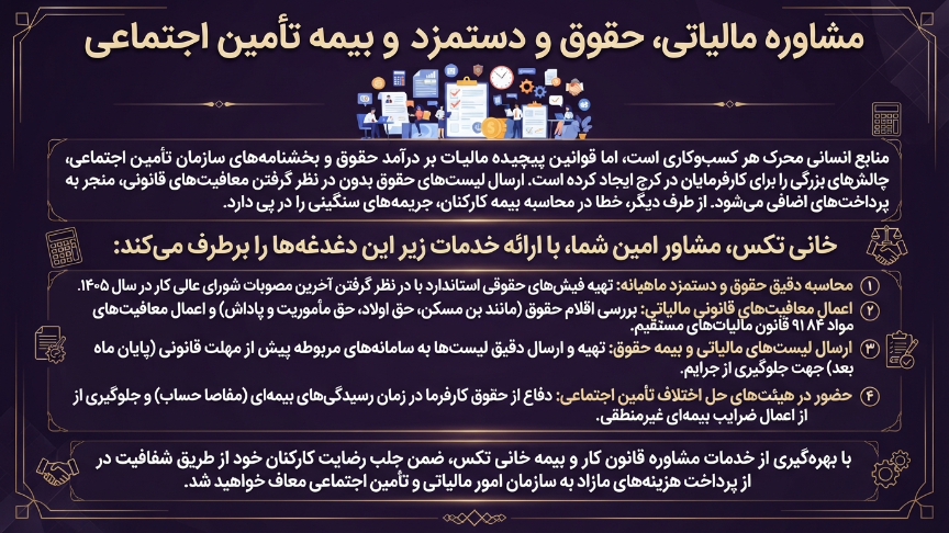 حقوق ، دستمزد و... با مشاور مالیاتی در کرج 