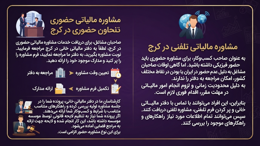 مشاور مالیاتی تلفنی و حضوری در کرج 