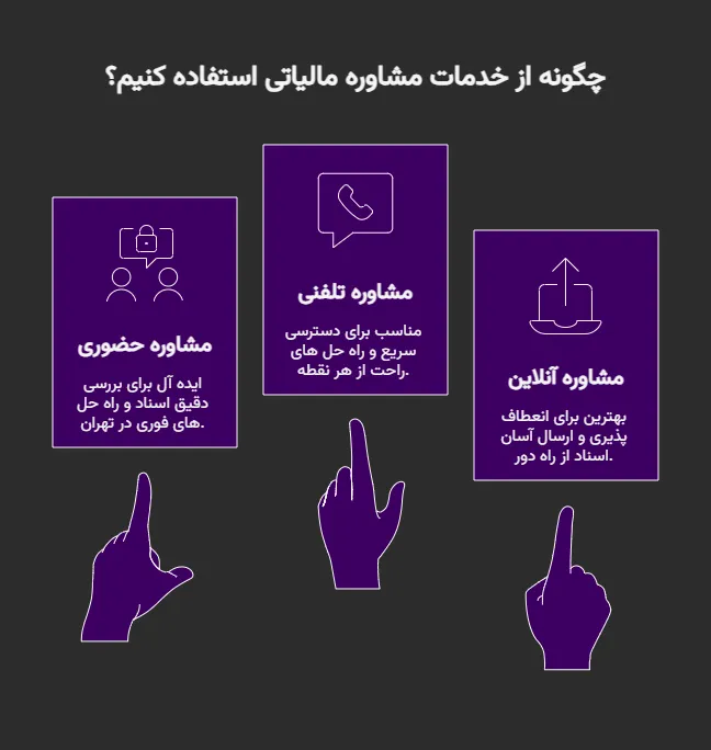 بهترین مشاور مالیاتی در تهران