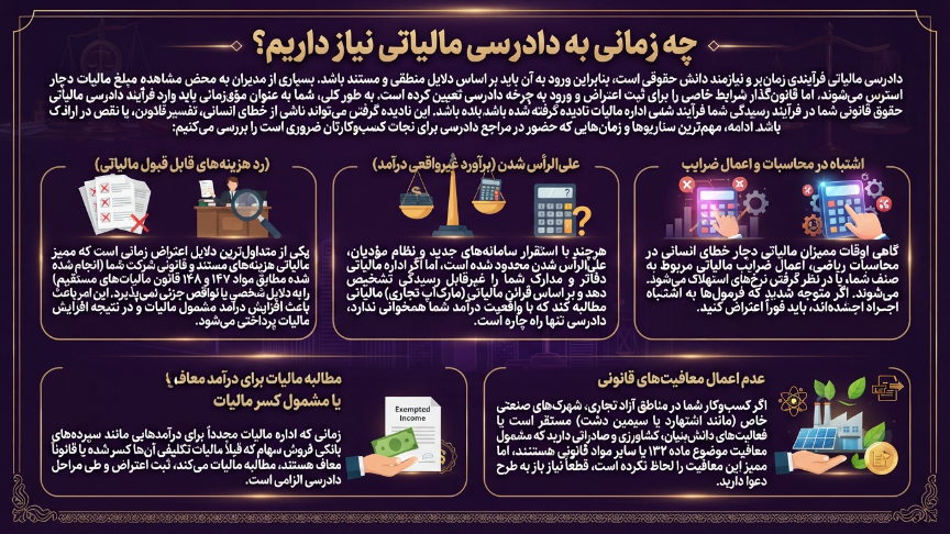 زمان نیاز به دادرسی مالیاتی 