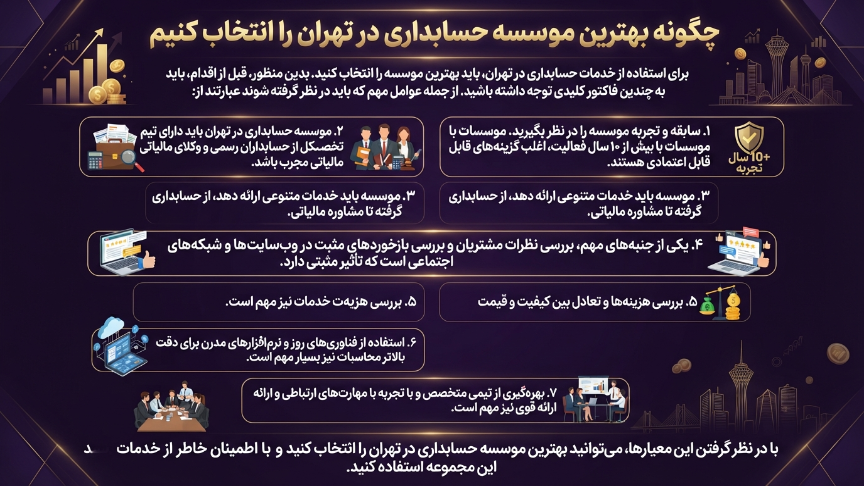 بهترین شرکت حسابداری در تهران