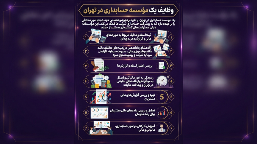 وظایف شرکت حسابداری در تهران