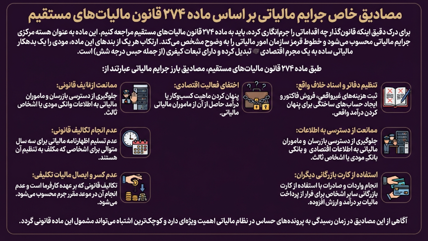 جرایم مالیاتی براساس ماده 272