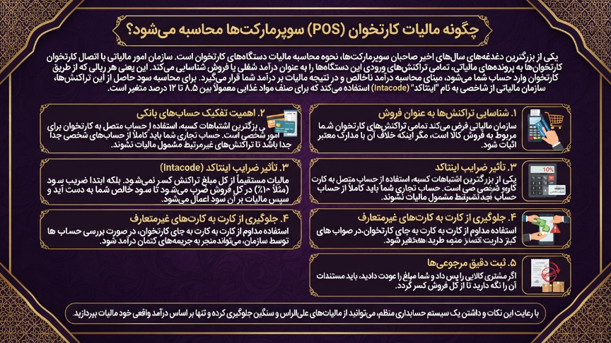 مالیات کارتخوان برای سوپرمارکت