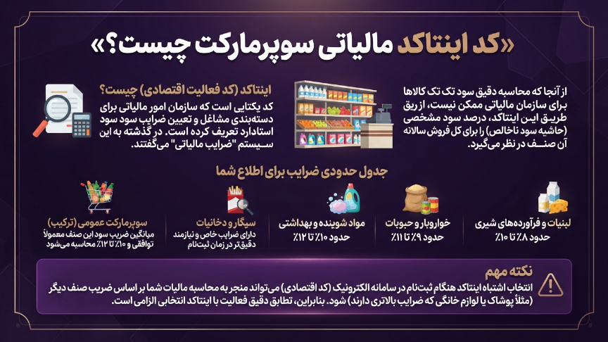 اینتاکد مالیاتی سوپرمارکت 