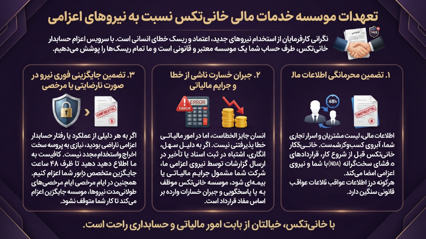خانی تکس بهترین اعزام حسابدار 