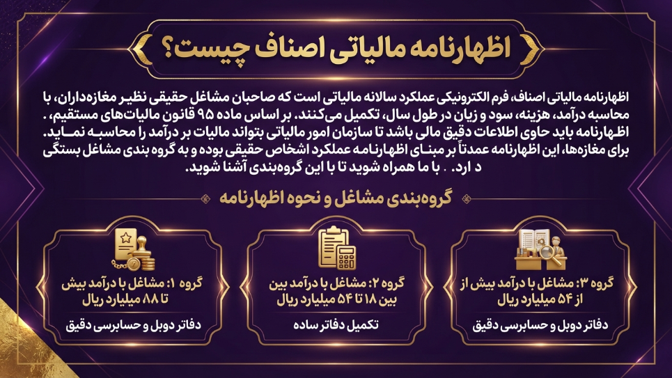 اظهارنامه مالیاتی مغازه 