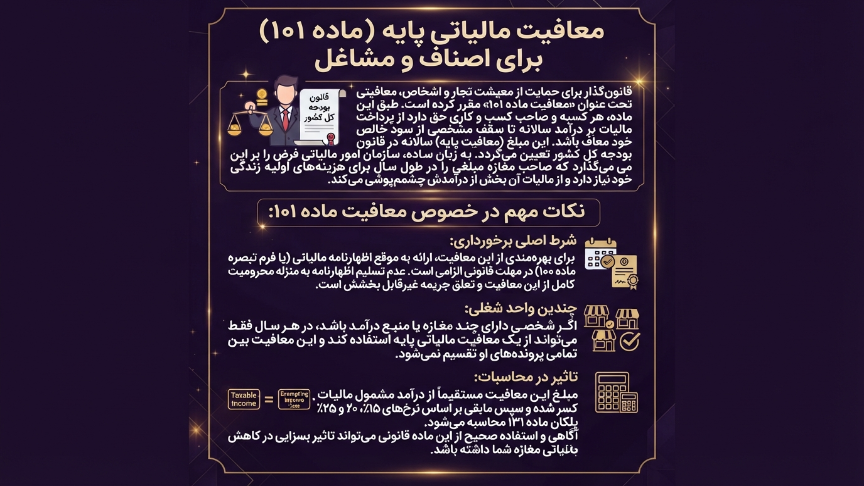 معافیت مالیاتی مغاره دارارن