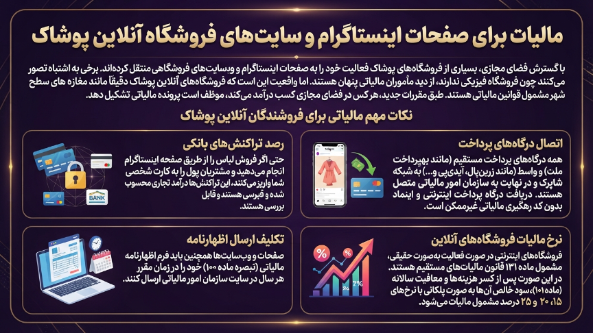 مالیات فروش آنلاین پوشاک