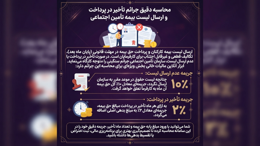محاسبه دقیق چرائم تامین اجتماعی 