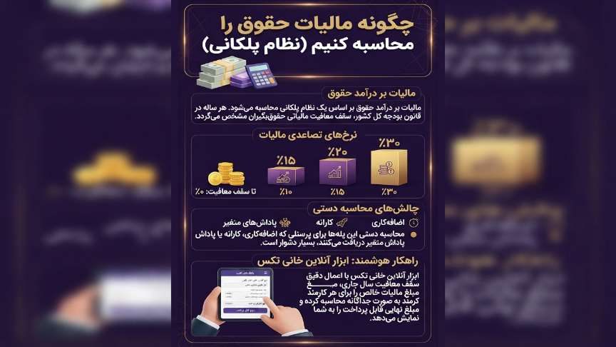 چگونه مالیات حقوق را محاسبه کنیم 