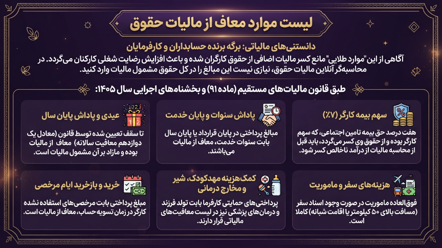 لیست موراد معاف از مالیات حقوق