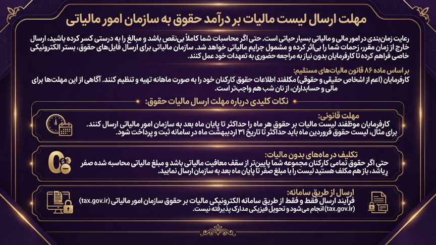 زمان ارسال لیست درآمد و حقوق