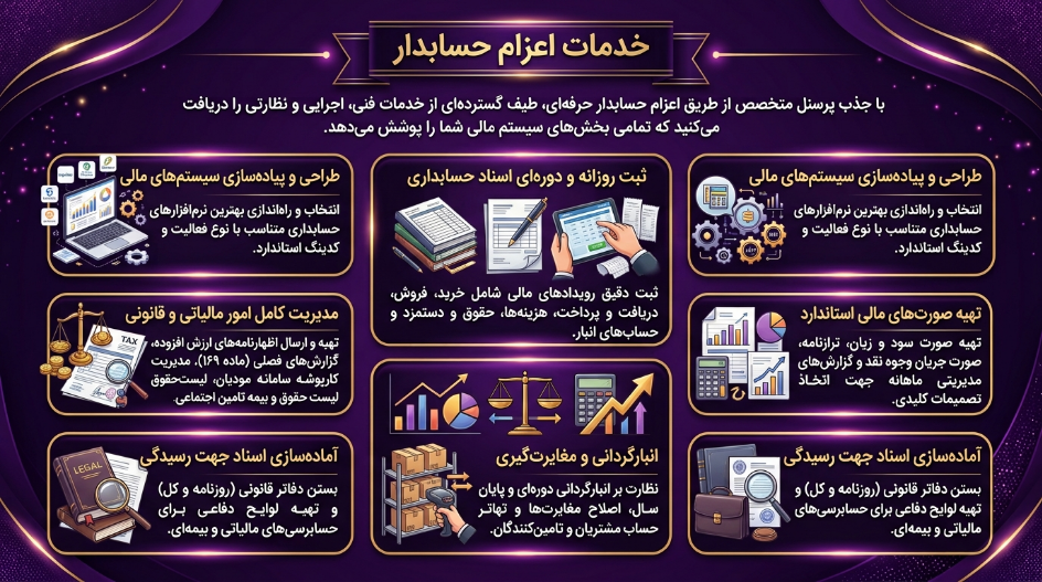 خدمات اعزام حسابدار