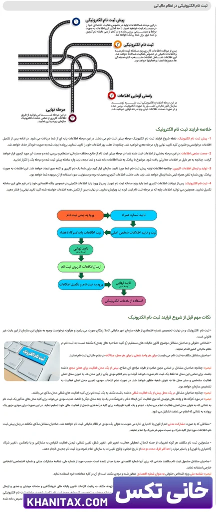 ثبت اظهارنامه مالیاتی