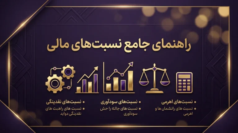 نسبت مالی