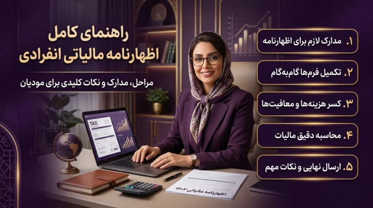 اظهارنامه مالیاتی اشخاص حقیقی