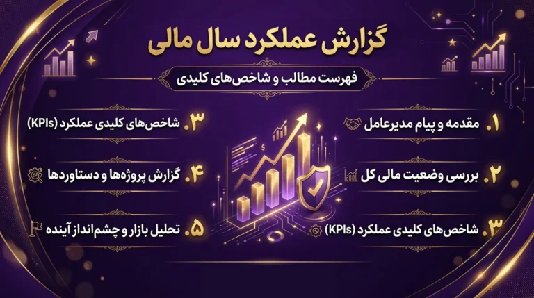 سال مالی چیست